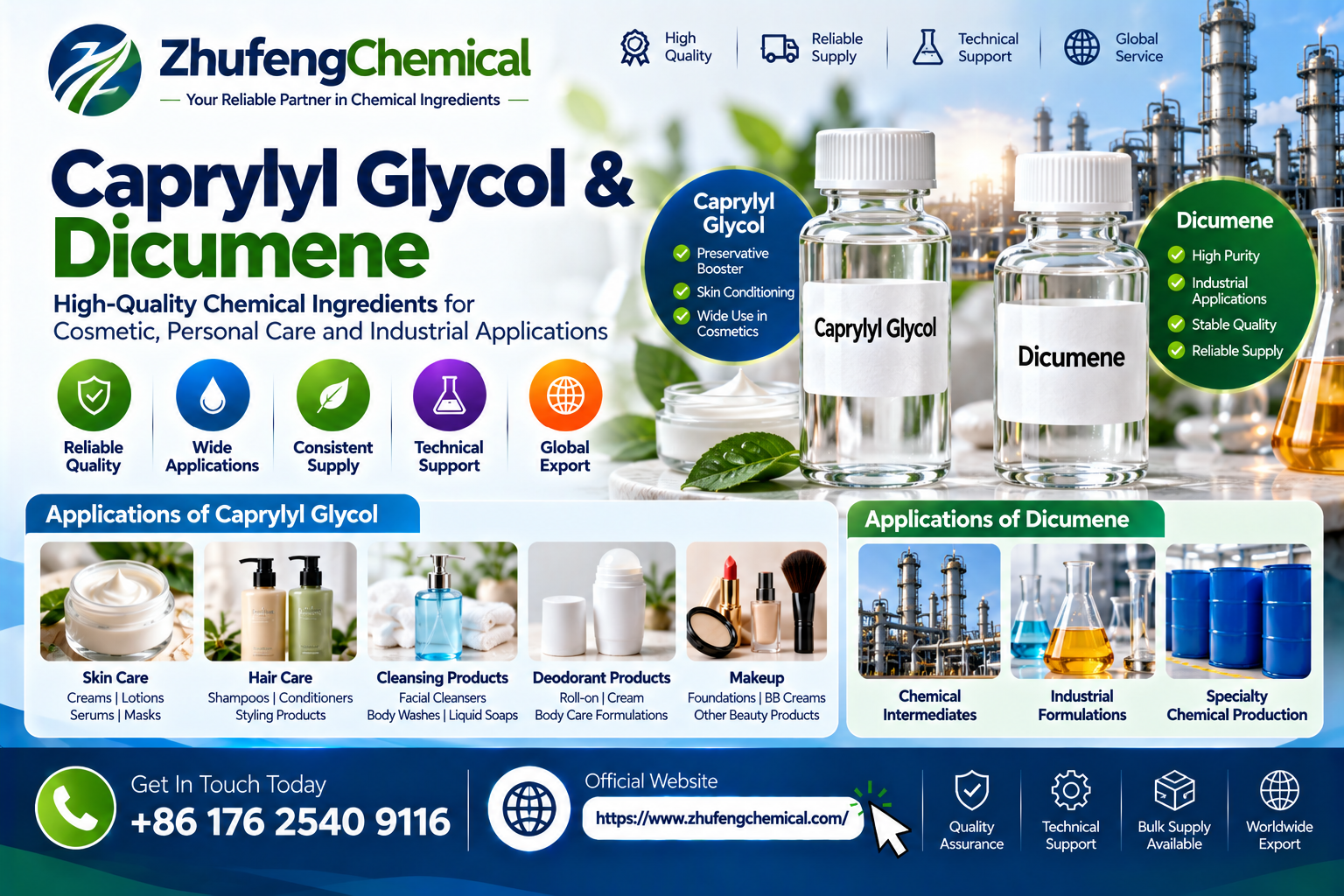 Caprylyl Glycol and Dicumene: Applications, Benefits, and Chemical Sourcing Guide